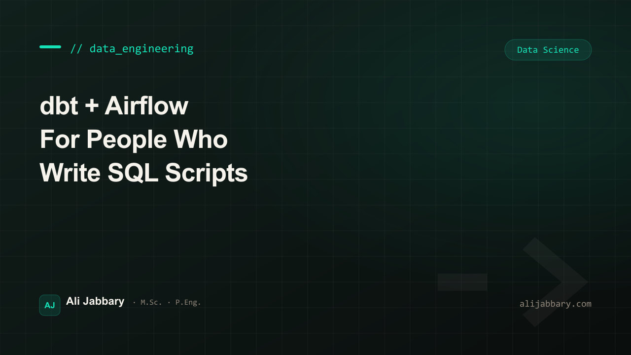 A messy folder of loose SQL script files on the left connected by arrows to a clean dependency graph of dbt models and an Airflow schedule on the right.